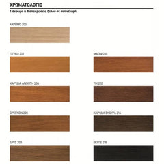 WOOD CARE KRAFT ΣΥΝΤΗΡΗΤΙΚΟ ΒΕΡΝΙΚΙ ΕΜΠΟΤΙΣΜΟΥ 750ML WOOD CARE KRAFT ΣΥΝΤΗΡΗΤΙΚΟ ΒΕΡΝΙΚΙ ΕΜΠΟΤΙΣΜΟΥ 750ML