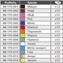 ΜΑΡΚΑΔΟΡΟΙ ΒΑΦΗΣ ΑΝΕΞΗΤΗΛΟΙ ΜΕ ΜΠΙΛΙΑ SARATOGA